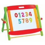 Magnetisch Whiteboard Blackboard