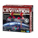 Anti Zwaartekracht Magnetische Levitatie