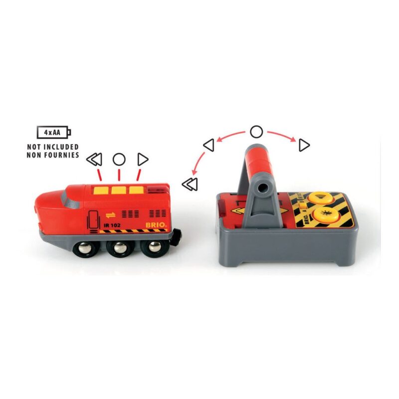 Remote Control Trein Rood Brio