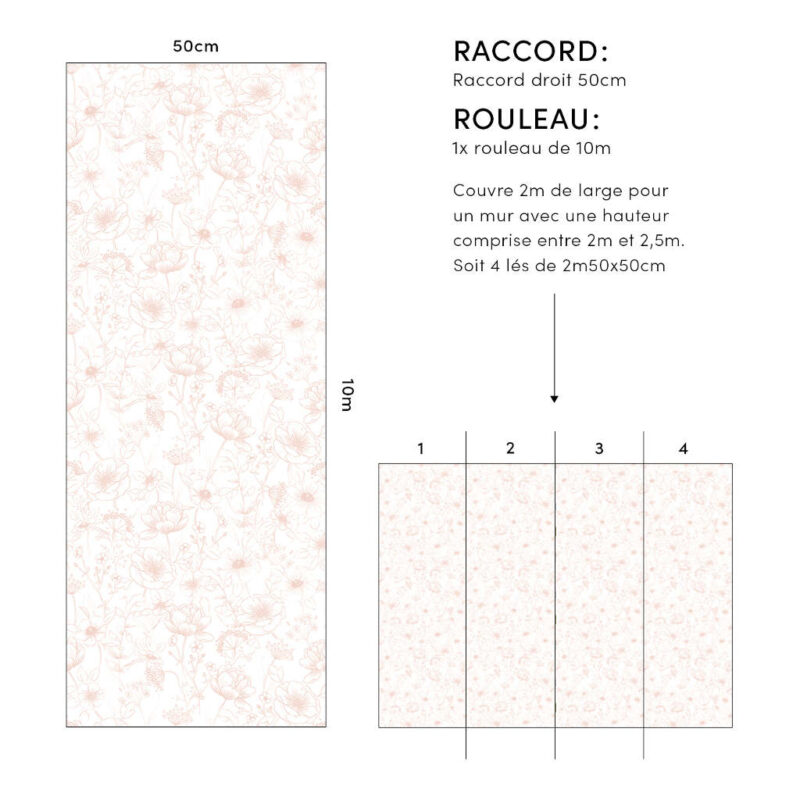 Flowers Pink Behang Botany Lilipinso Motief Patroon Match Banen Verloop Baan Kleur lili-h0451