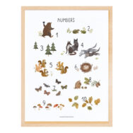 Dieren 123 Poster Norwood Lilipinso Tellen Cijfers Kind Peuter Kleuter Kinderkamer Decoratie lili-P0341C